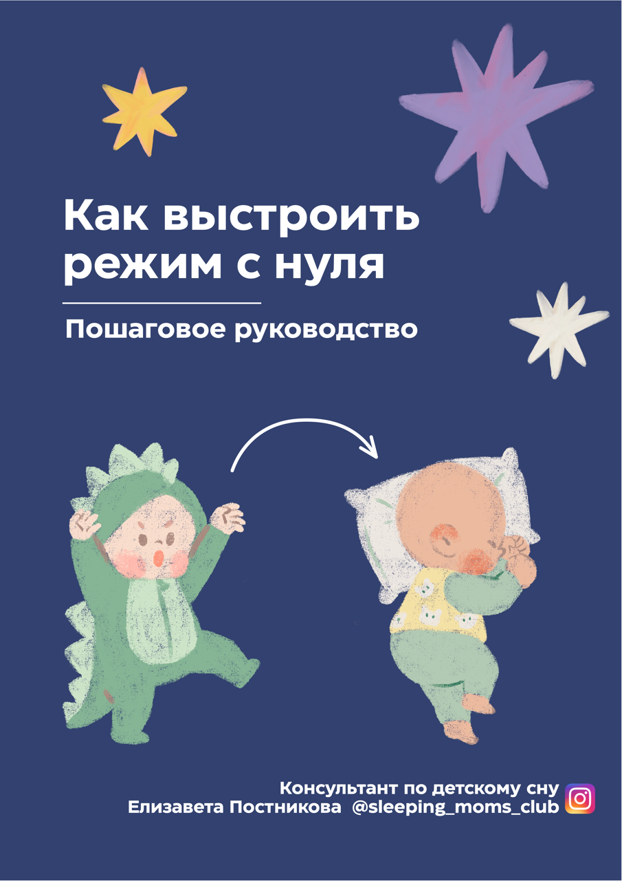 Гайд «Как выстроить режим с нуля» — обложка