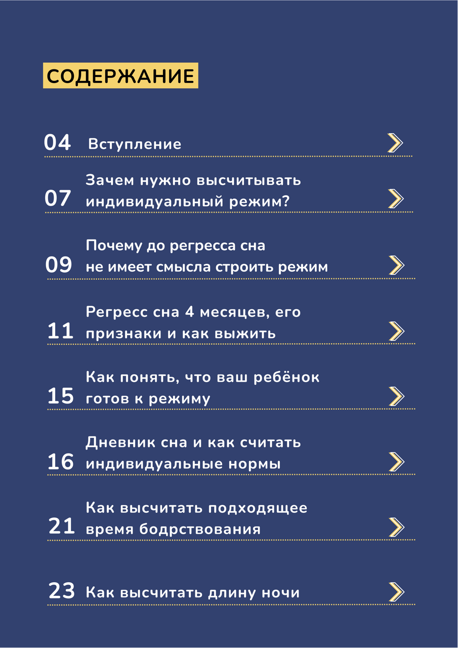 Гайд «Как выстроить режим с нуля» — содержание, часть 1