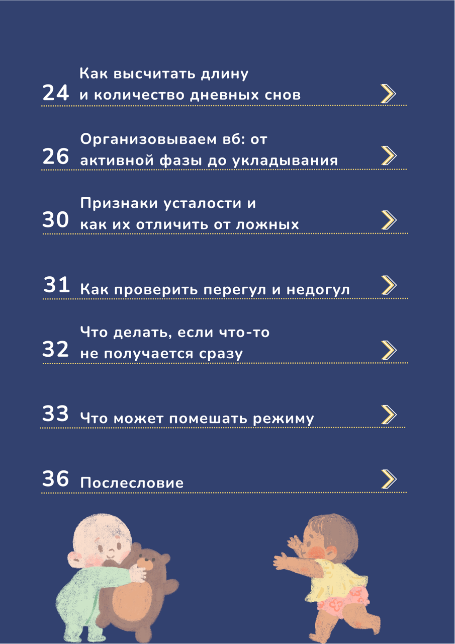 Гайд «Как выстроить режим с нуля» — содержание, часть 2